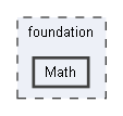foundation/Math