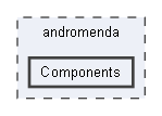 andromenda/Components